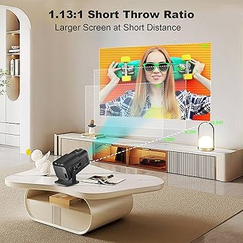Mini projecteur Ear&Ear, projecteur portable HY320, compatible 4K 1080P avec Wi-Fi double bande 6, 5G, sans fil 5.0, Bluetooth, Android 11, rotation à 180°, correction automatique du trapèze, écran de 40 à 130 pouces.