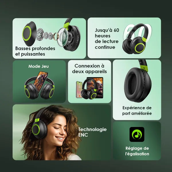 oraimo BoomPop 2 ENC Casques sans fil